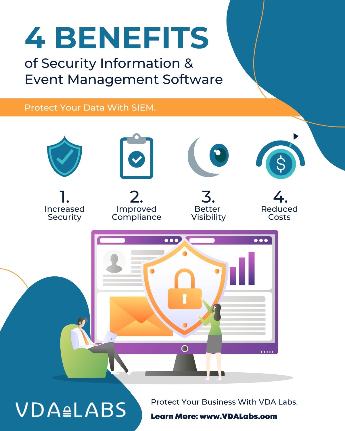 M32496 - VDA Labs - Infographic - 4 Benefits of SIEM Software